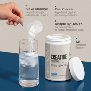Creatine Micronized Monohydrate