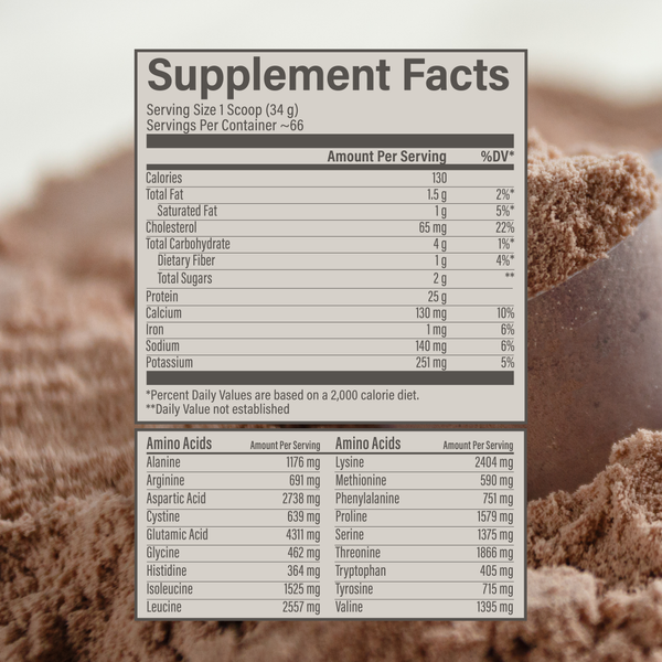 Whey Protein