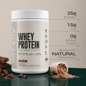 Whey Protein